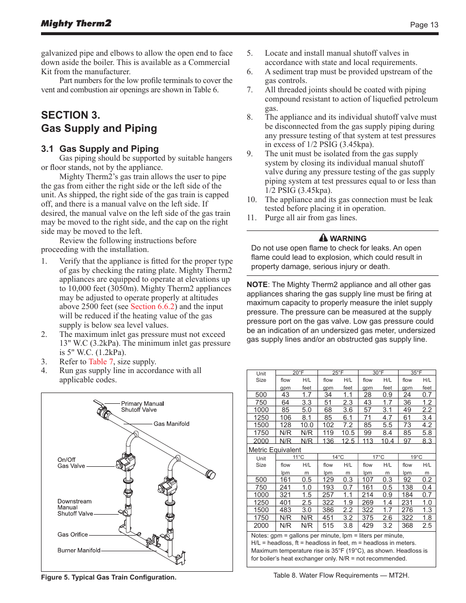 1 gas supply and piping | LAARS Mighty Therm2 MT2V (Sizes 500–2000 MBTU/h) - Install and Operating Manual User Manual | Page 13 / 40