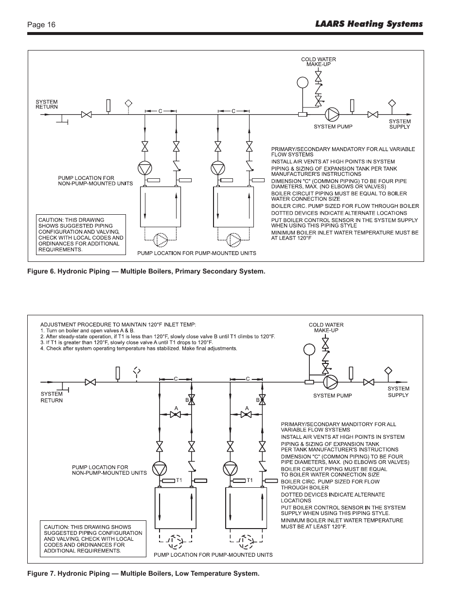 LAARS Mighty Therm2 MT2V (Sizes 500–2000 MBTU/h) - Install and Operating Manual User Manual | Page 16 / 40