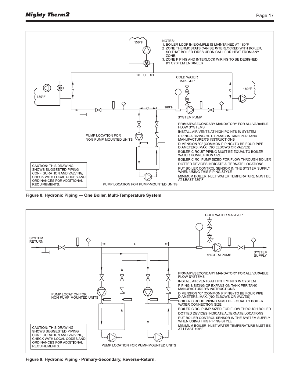 LAARS Mighty Therm2 MT2V (Sizes 500–2000 MBTU/h) - Install and Operating Manual User Manual | Page 17 / 40