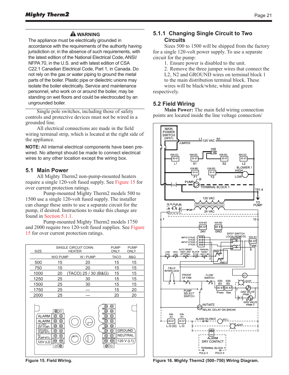 LAARS Mighty Therm2 MT2V (Sizes 500–2000 MBTU/h) - Install and Operating Manual User Manual | Page 21 / 40
