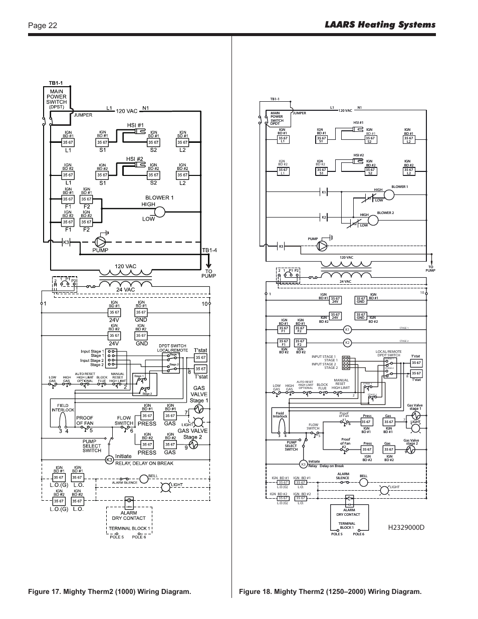 Laars heating systems, Page 22 | LAARS Mighty Therm2 MT2V (Sizes 500–2000 MBTU/h) - Install and Operating Manual User Manual | Page 22 / 40