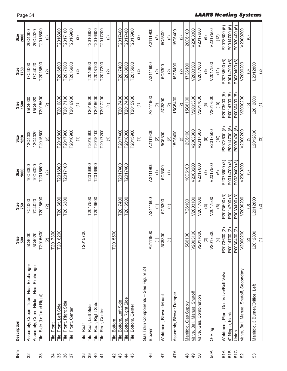 Laars heating systems | LAARS Mighty Therm2 MT2V (Sizes 500–2000 MBTU/h) - Install and Operating Manual User Manual | Page 34 / 40
