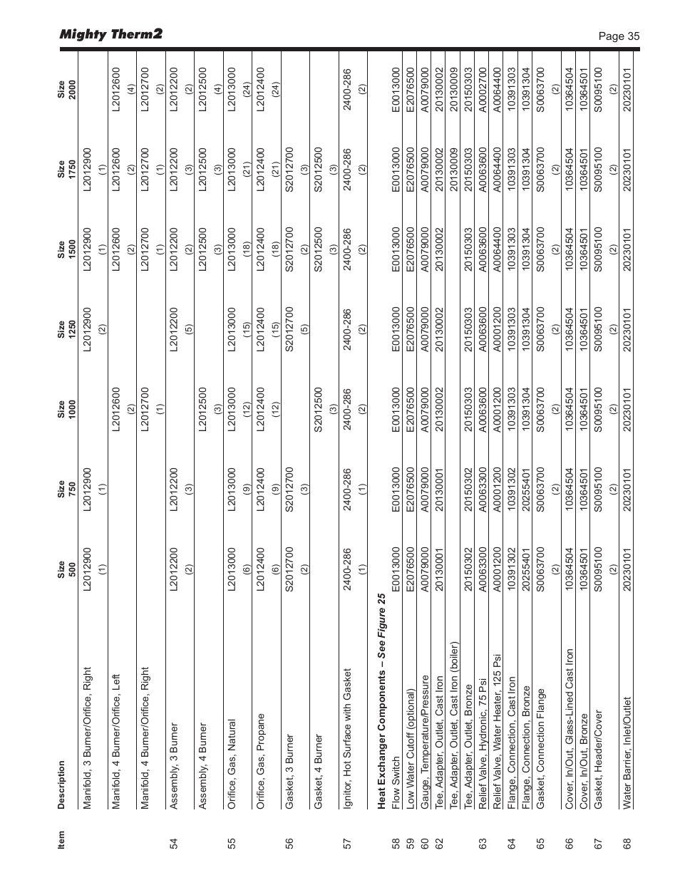 Mighty therm | LAARS Mighty Therm2 MT2V (Sizes 500–2000 MBTU/h) - Install and Operating Manual User Manual | Page 35 / 40
