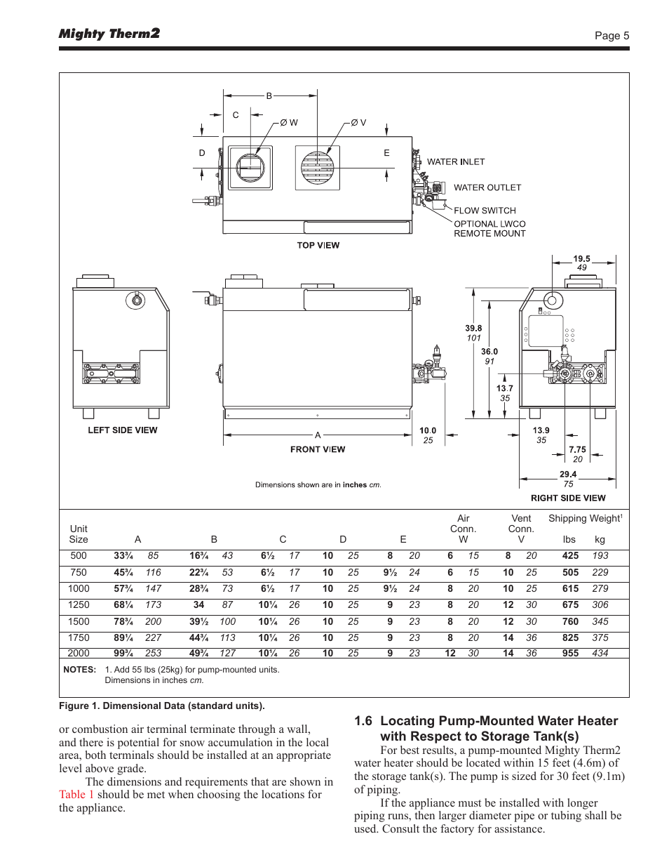LAARS Mighty Therm2 MT2V (Sizes 500–2000 MBTU/h) - Install and Operating Manual User Manual | Page 5 / 40