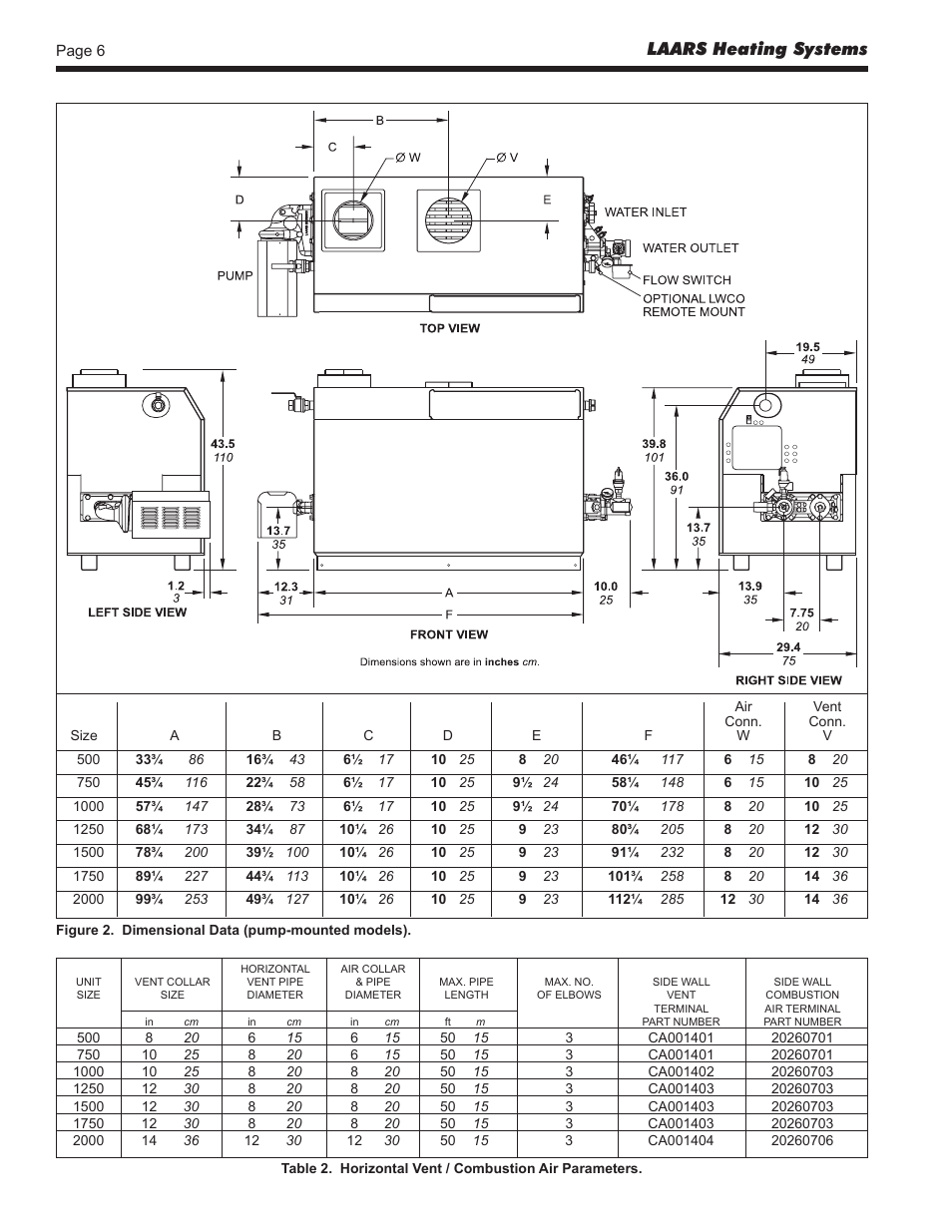 Laars heating systems | LAARS Mighty Therm2 MT2V (Sizes 500–2000 MBTU/h) - Install and Operating Manual User Manual | Page 6 / 40