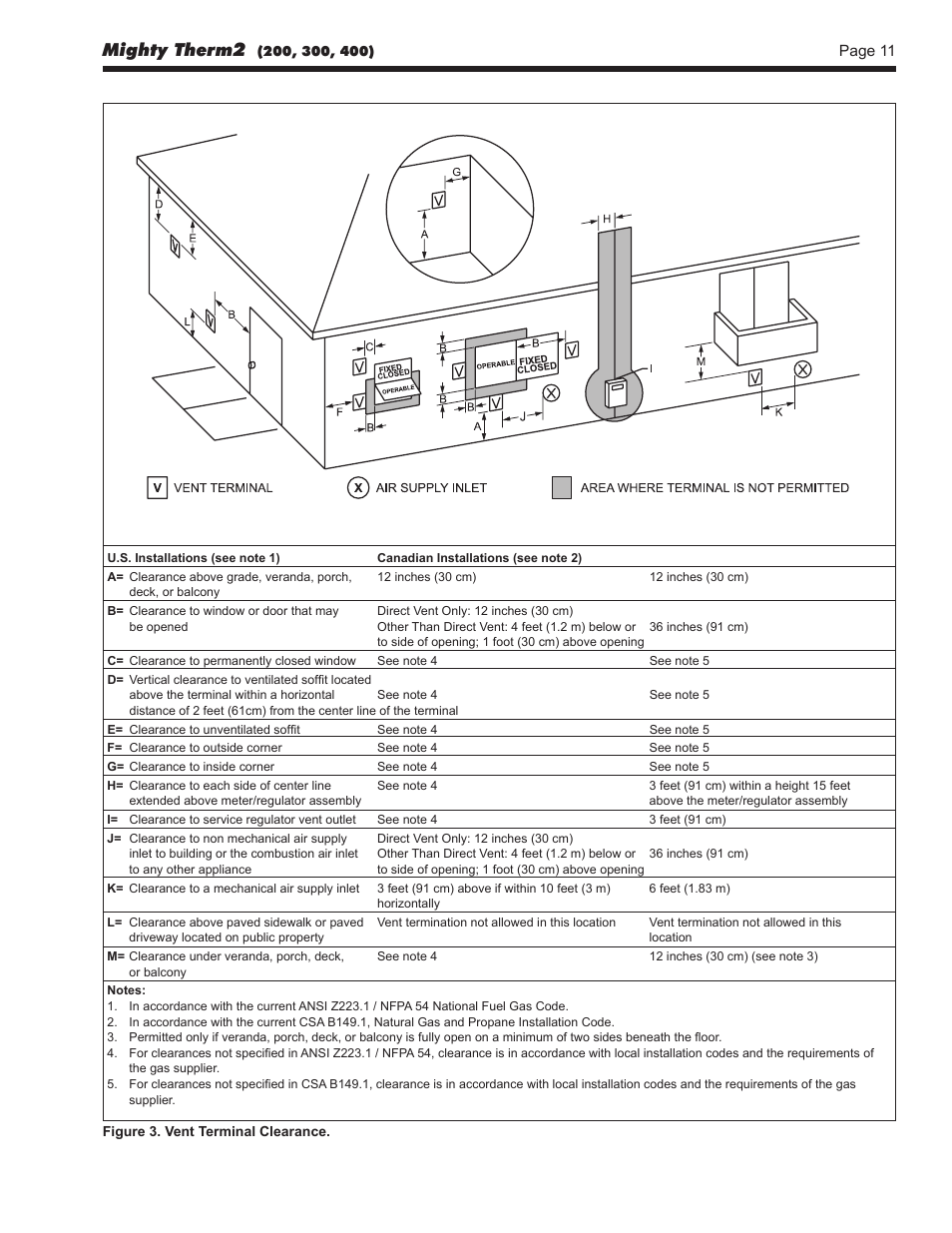 Mighty therm | LAARS Mighty Therm2 MT2V (Sizes 200, 300, 400) - Install and Operating Manual User Manual | Page 11 / 42