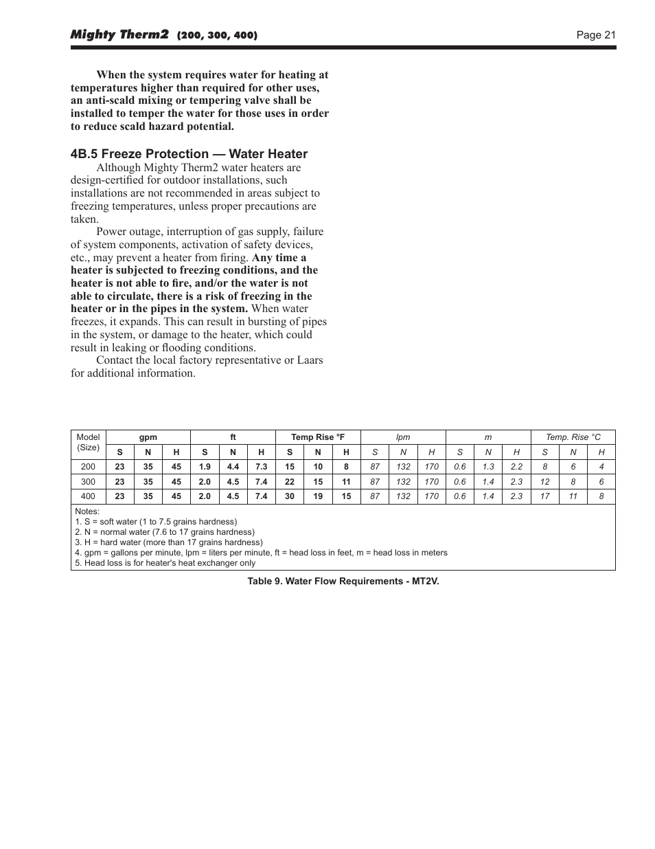 4b.5 freeze protection — water heater, Mighty therm | LAARS Mighty Therm2 MT2V (Sizes 200, 300, 400) - Install and Operating Manual User Manual | Page 21 / 42