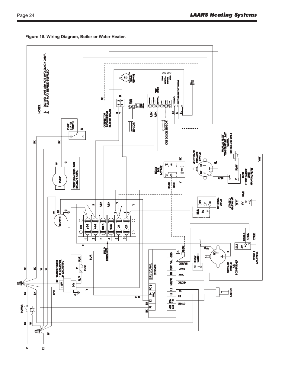 Laars heating systems, Page 24, Figure 15. wiring diagram, boiler or water heater | LAARS Mighty Therm2 MT2V (Sizes 200, 300, 400) - Install and Operating Manual User Manual | Page 24 / 42