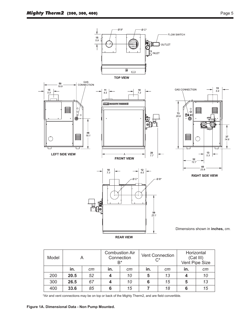 LAARS Mighty Therm2 MT2V (Sizes 200, 300, 400) - Install and Operating Manual User Manual | Page 5 / 42