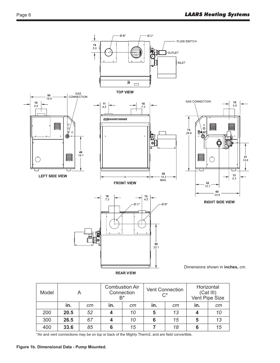 LAARS Mighty Therm2 MT2V (Sizes 200, 300, 400) - Install and Operating Manual User Manual | Page 6 / 42