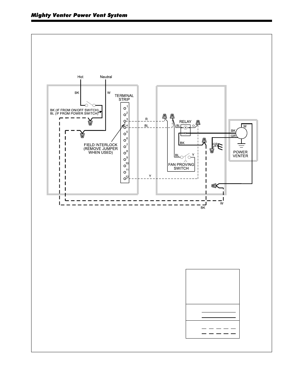Mighty venter power vent system | LAARS Mighty Venter MV2 (Sizes 175-400) - Install and Operating Manual User Manual | Page 9 / 12