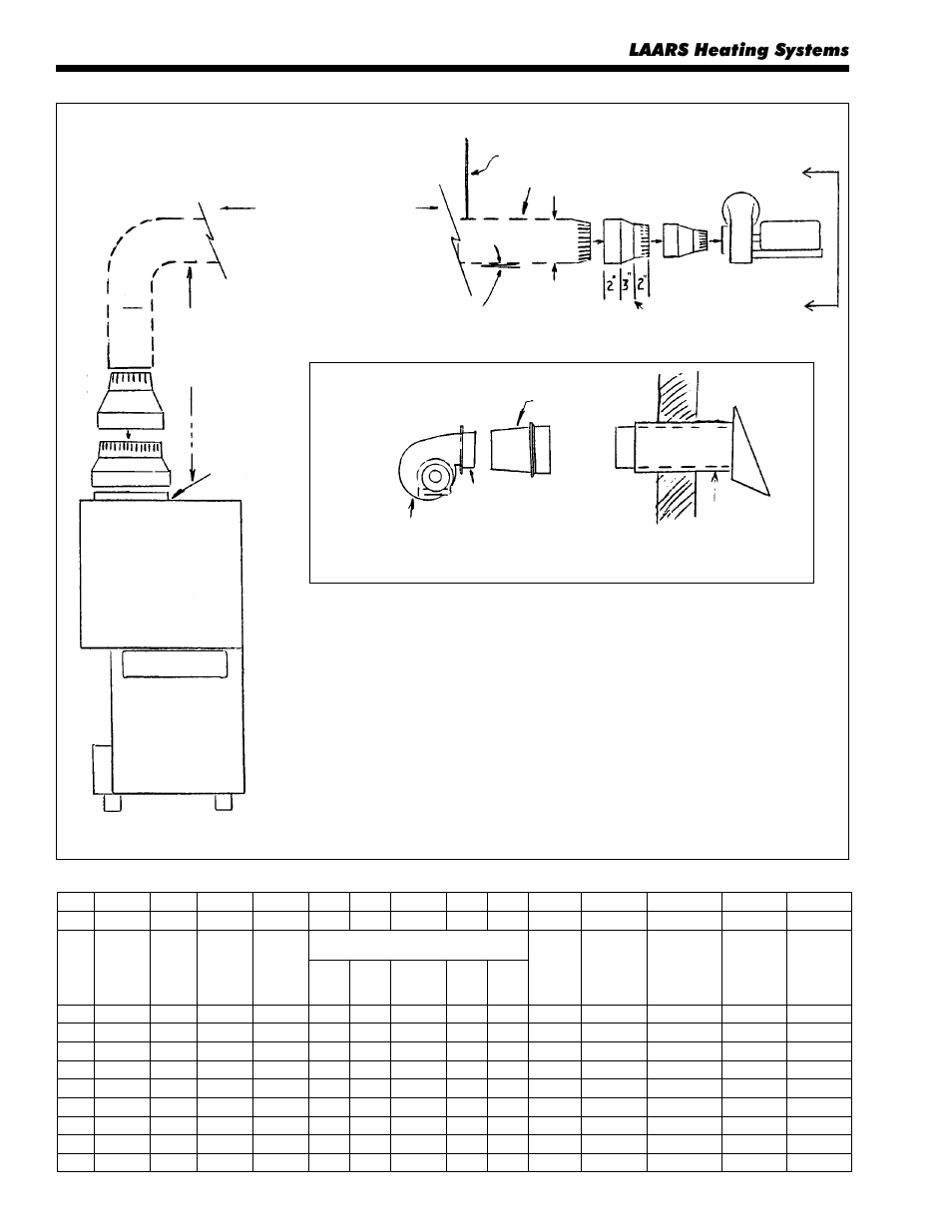E* d* c a, G* h* f j * b, B* j | L* m* p n, Laars heating systems | LAARS Mighty Venter MV5 (Sizes 500-1825) - Install and Operating Manual User Manual | Page 6 / 12