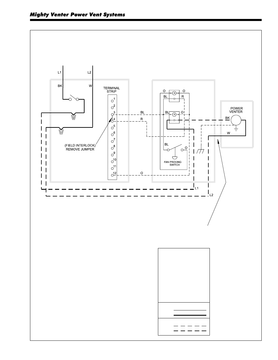 Mighty venter power vent systems | LAARS Mighty Venter MV5 (Sizes 500-1825) - Install and Operating Manual User Manual | Page 9 / 12
