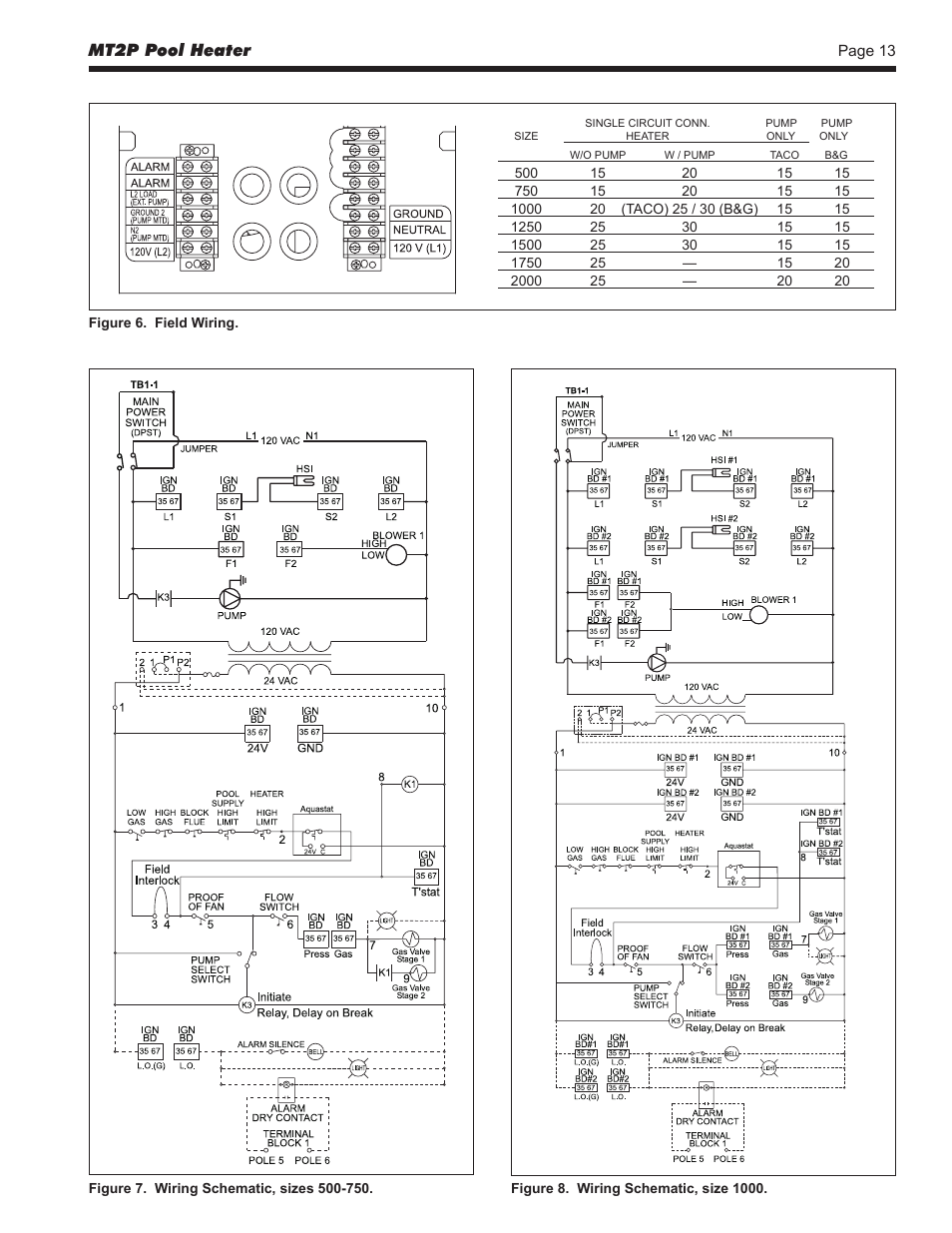 Mt2p pool heater | LAARS Mighty Therm2 MT2P (Sizes 500–2000 MBTU/h) - Install and Operating Manual User Manual | Page 13 / 32