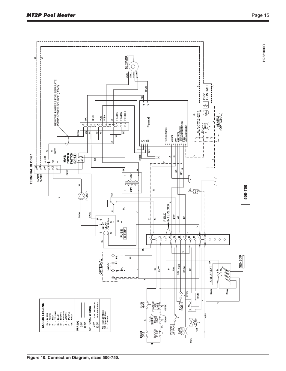 LAARS Mighty Therm2 MT2P (Sizes 500–2000 MBTU/h) - Install and Operating Manual User Manual | Page 15 / 32