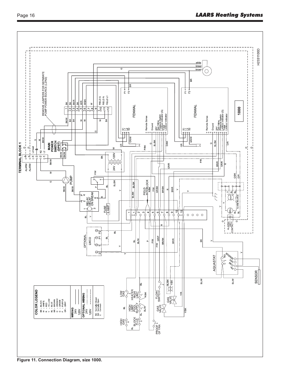 LAARS Mighty Therm2 MT2P (Sizes 500–2000 MBTU/h) - Install and Operating Manual User Manual | Page 16 / 32