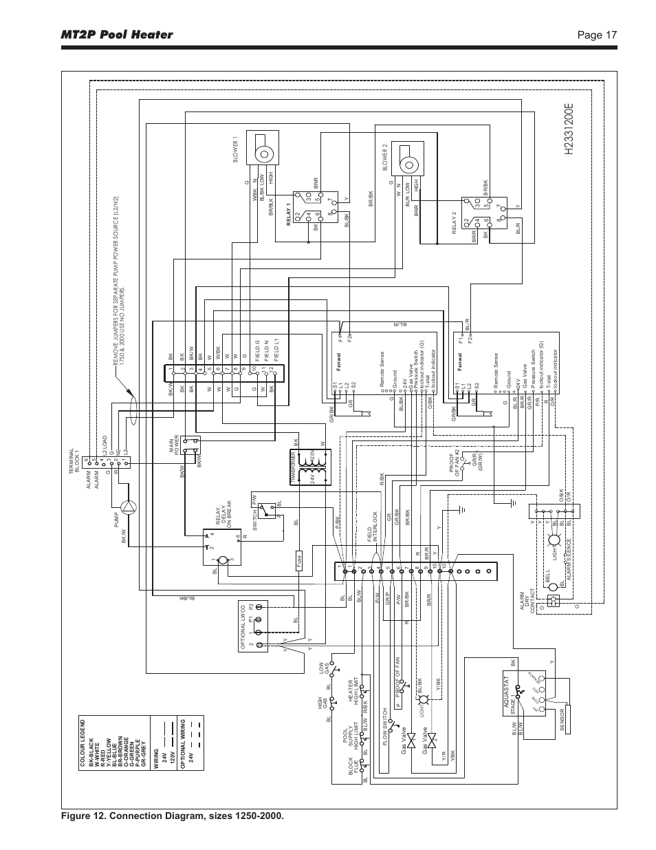 Mt2p pool heater, Page 17 | LAARS Mighty Therm2 MT2P (Sizes 500–2000 MBTU/h) - Install and Operating Manual User Manual | Page 17 / 32