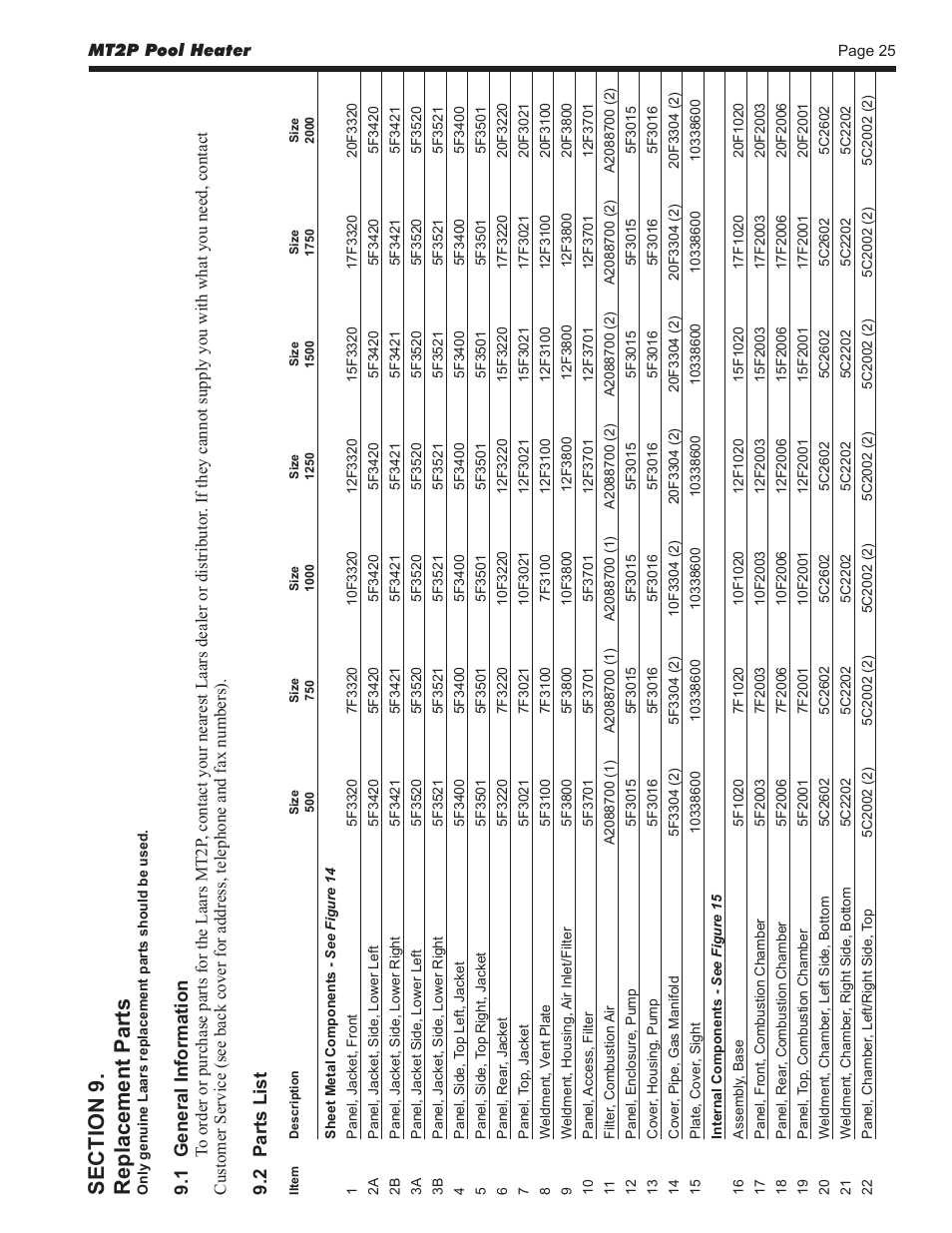 1 general information, 2 parts list | LAARS Mighty Therm2 MT2P (Sizes 500–2000 MBTU/h) - Install and Operating Manual User Manual | Page 25 / 32