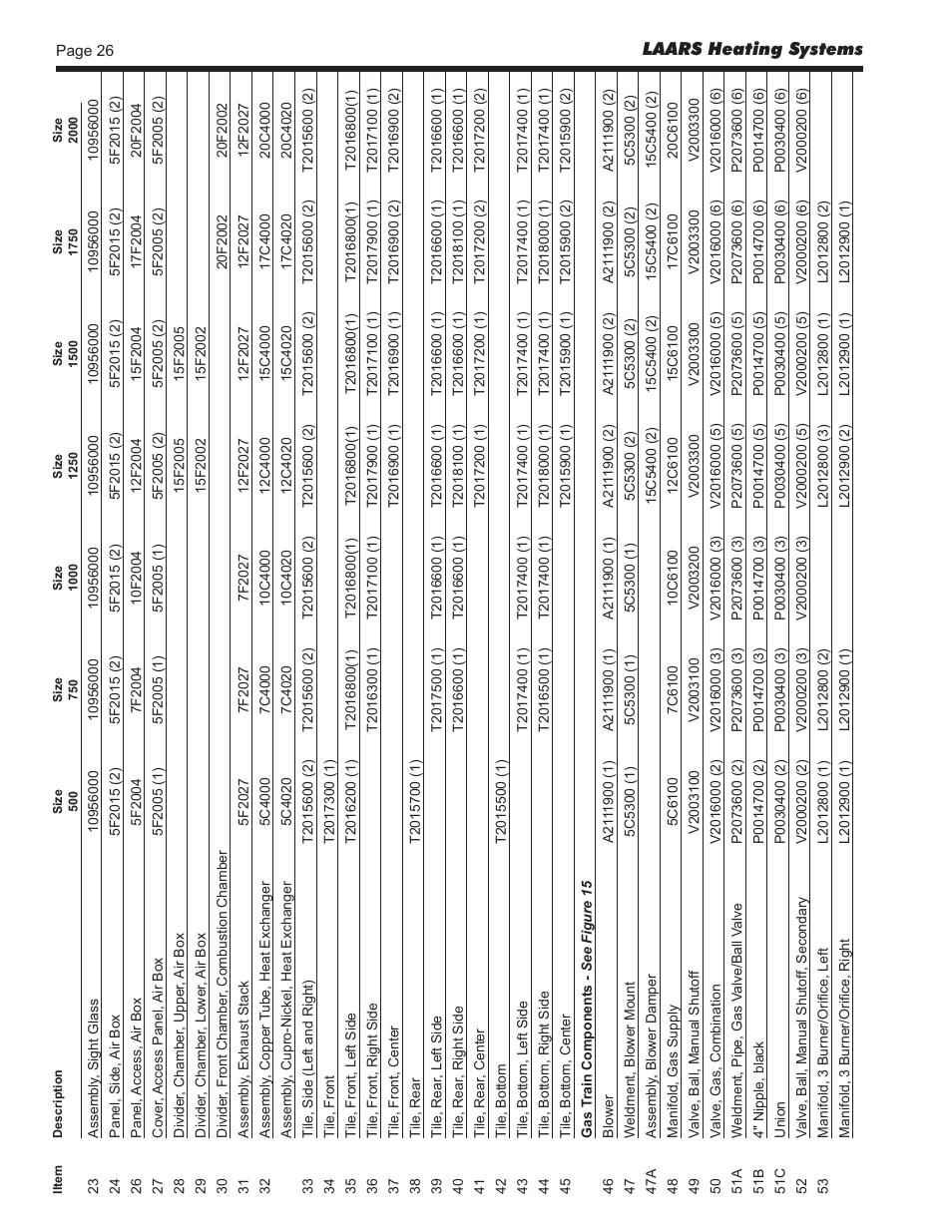 LAARS Mighty Therm2 MT2P (Sizes 500–2000 MBTU/h) - Install and Operating Manual User Manual | Page 26 / 32
