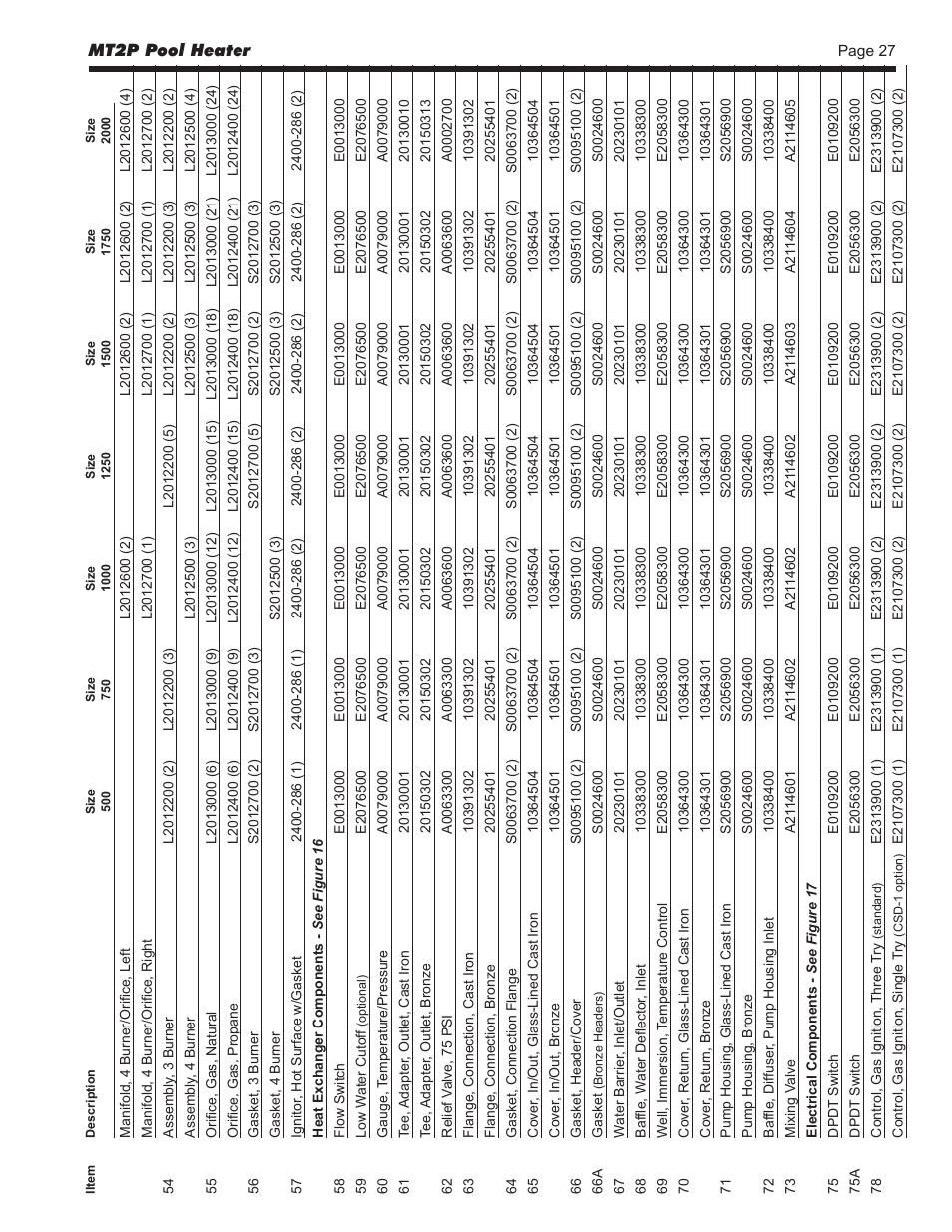 LAARS Mighty Therm2 MT2P (Sizes 500–2000 MBTU/h) - Install and Operating Manual User Manual | Page 27 / 32