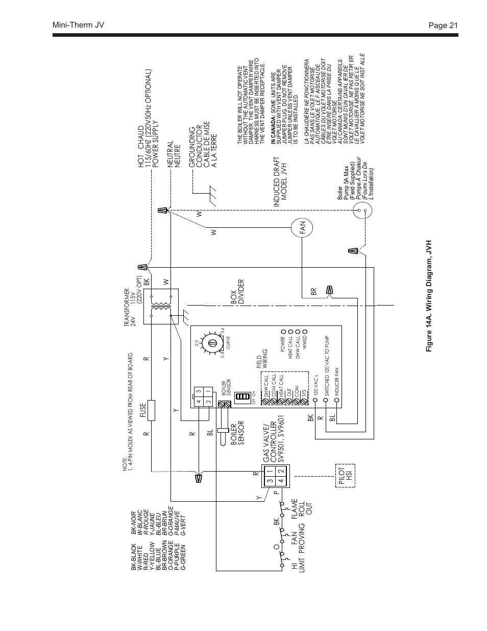 Ho t s urf ac e ig n. n at /l p, Wire di ag ra m jv h, Mini-therm jv page 21 | LAARS Mini-Therm JVS (Sizes 50-225) - Install and Operating Manual User Manual | Page 21 / 40