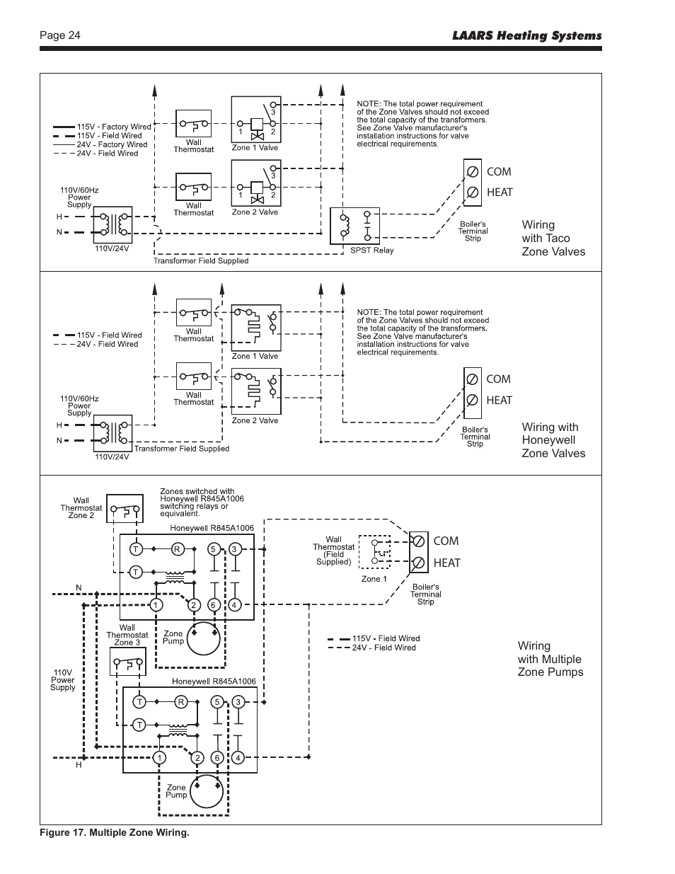 LAARS Mini-Therm JVS (Sizes 50-225) - Install and Operating Manual User Manual | Page 24 / 40