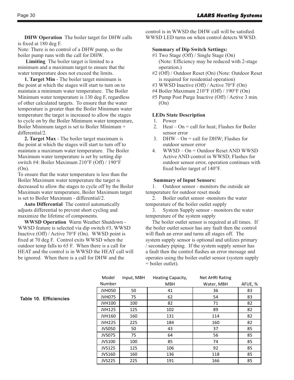LAARS Mini-Therm JVS (Sizes 50-225) - Install and Operating Manual User Manual | Page 30 / 40
