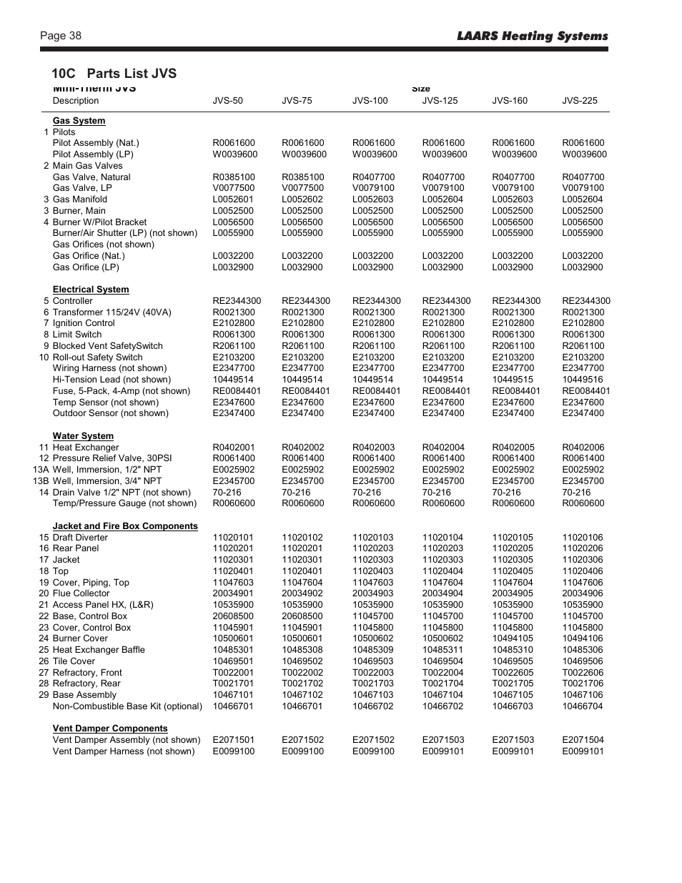 10c parts list jvs, Laars heating systems | LAARS Mini-Therm JVS (Sizes 50-225) - Install and Operating Manual User Manual | Page 38 / 40