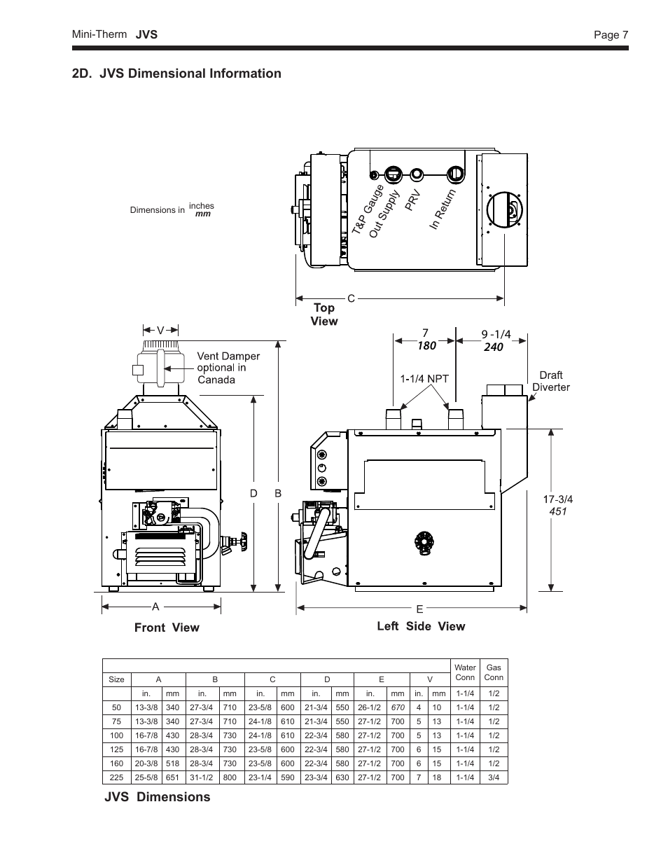 2d. jvs dimensional information jvs dimensions | LAARS Mini-Therm JVS (Sizes 50-225) - Install and Operating Manual User Manual | Page 7 / 40