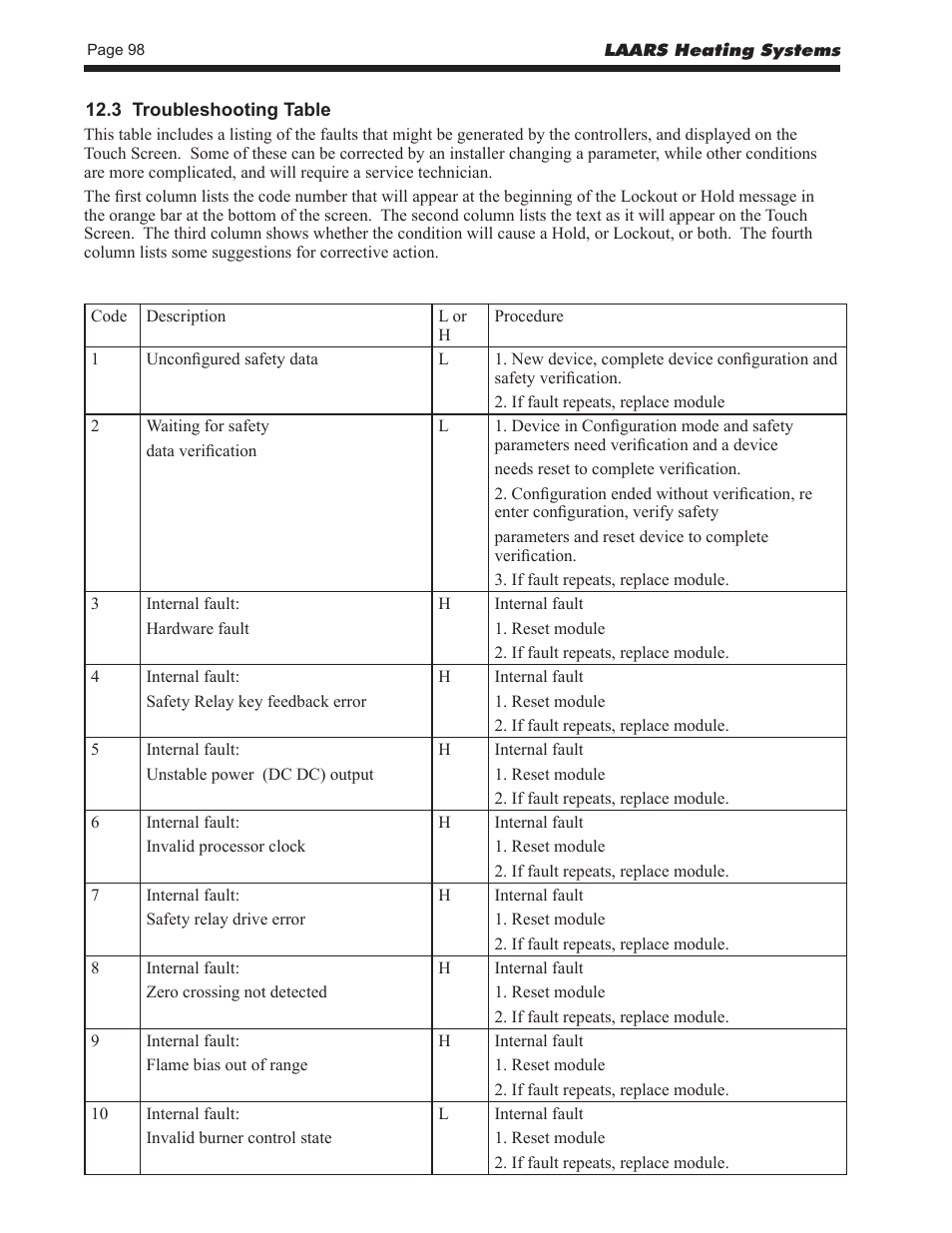 LAARS NeoTherm LC NTV1700 - Install and Operating Manual User Manual | Page 102 / 140
