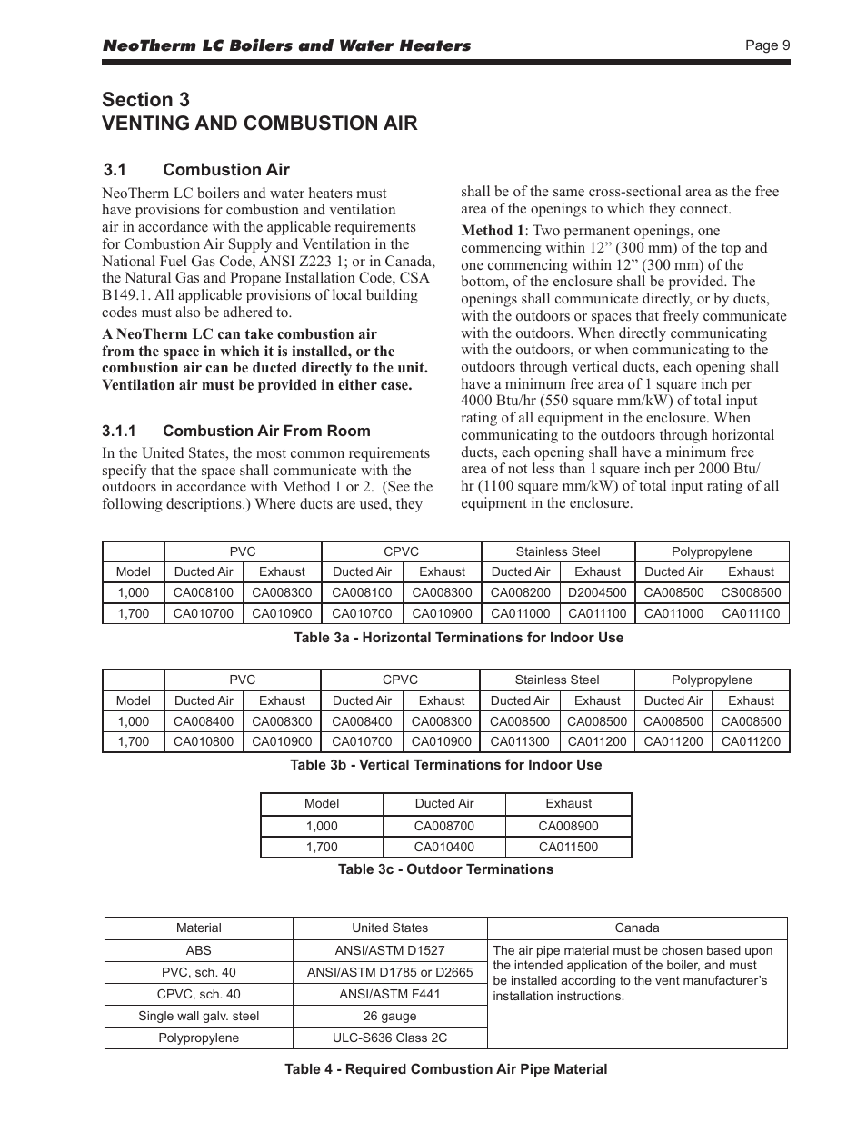 LAARS NeoTherm LC NTV1700 - Install and Operating Manual User Manual | Page 13 / 140