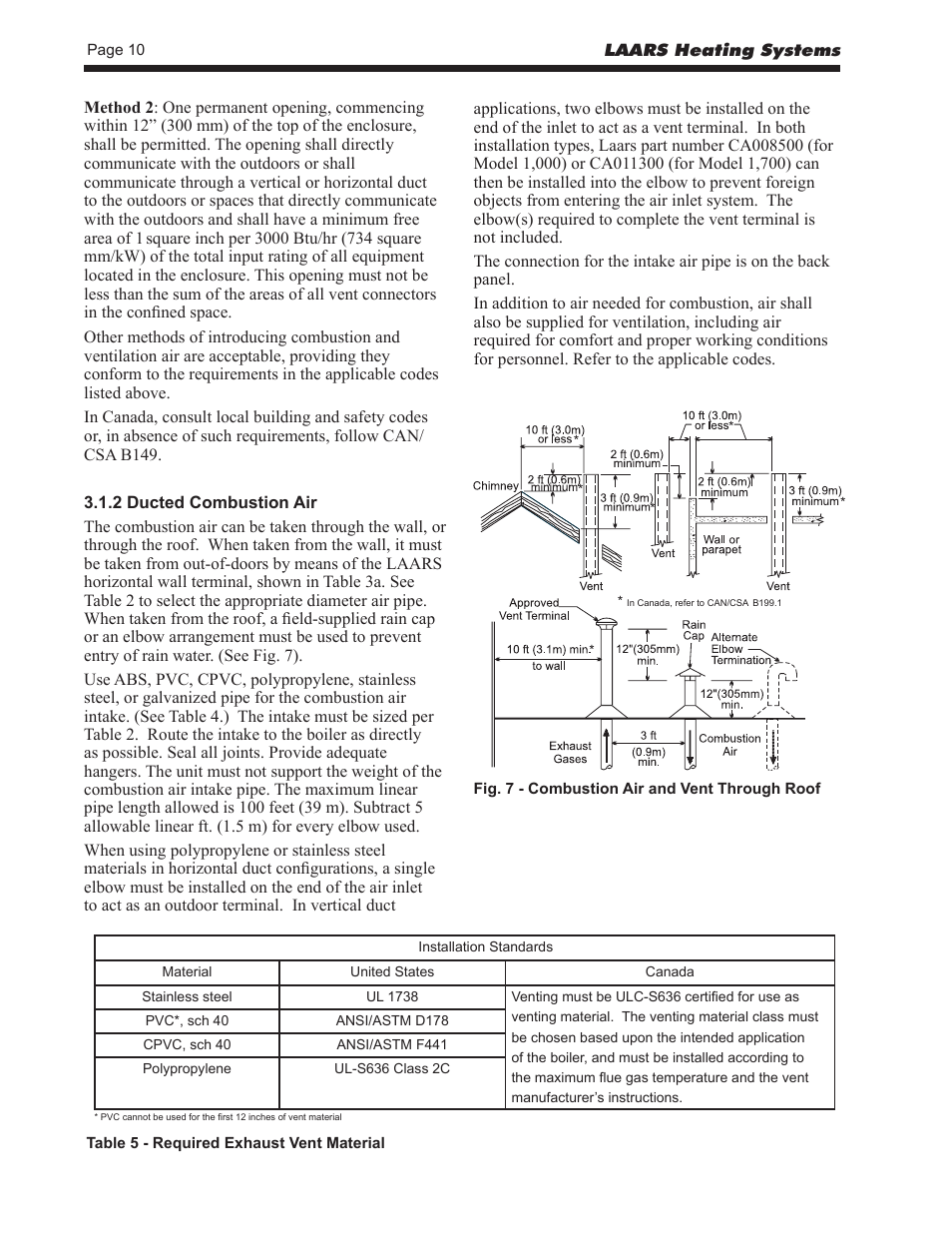 LAARS NeoTherm LC NTV1700 - Install and Operating Manual User Manual | Page 14 / 140