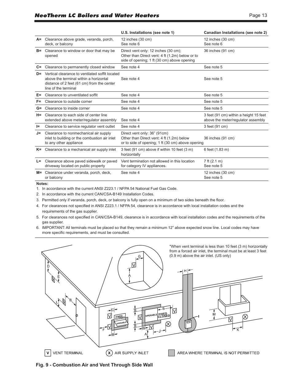 Neotherm lc boilers and water heaters | LAARS NeoTherm LC NTV1700 - Install and Operating Manual User Manual | Page 17 / 140