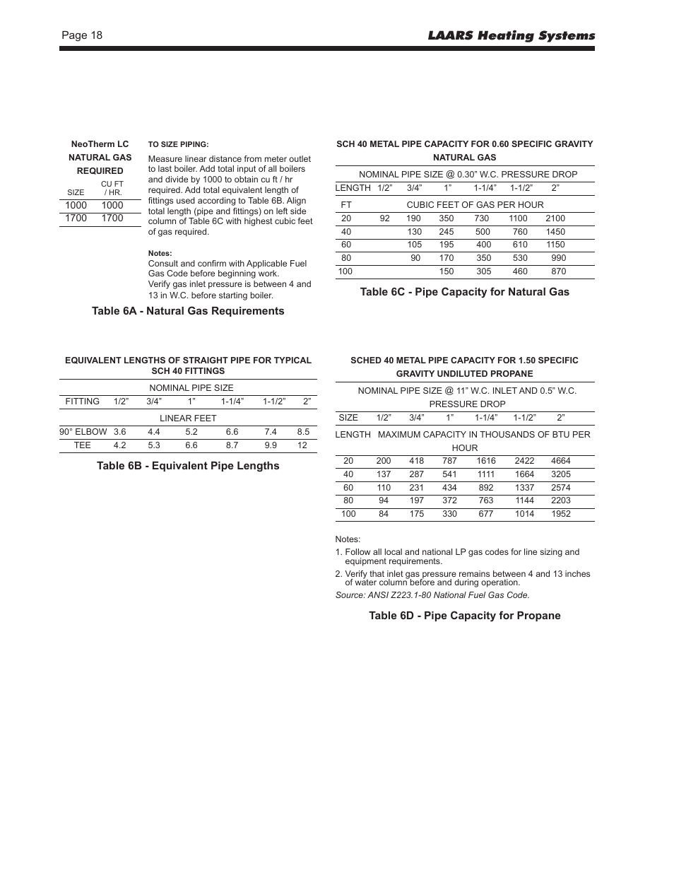Laars heating systems | LAARS NeoTherm LC NTV1700 - Install and Operating Manual User Manual | Page 22 / 140