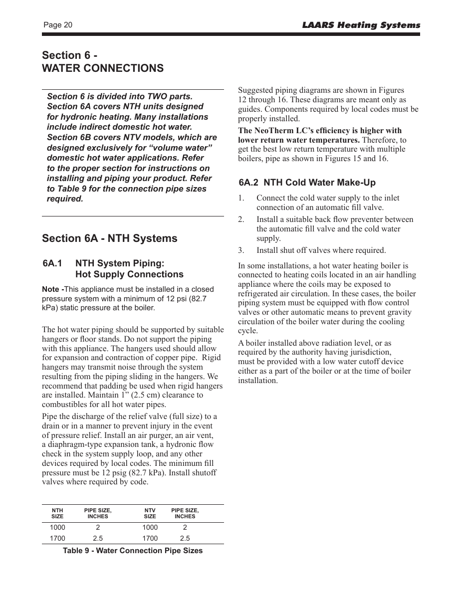 LAARS NeoTherm LC NTV1700 - Install and Operating Manual User Manual | Page 24 / 140
