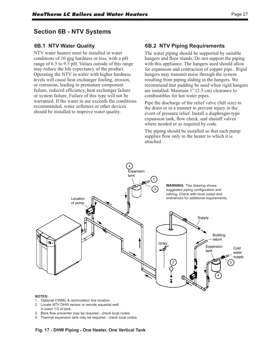 LAARS NeoTherm LC NTV1700 - Install and Operating Manual User Manual | Page 31 / 140