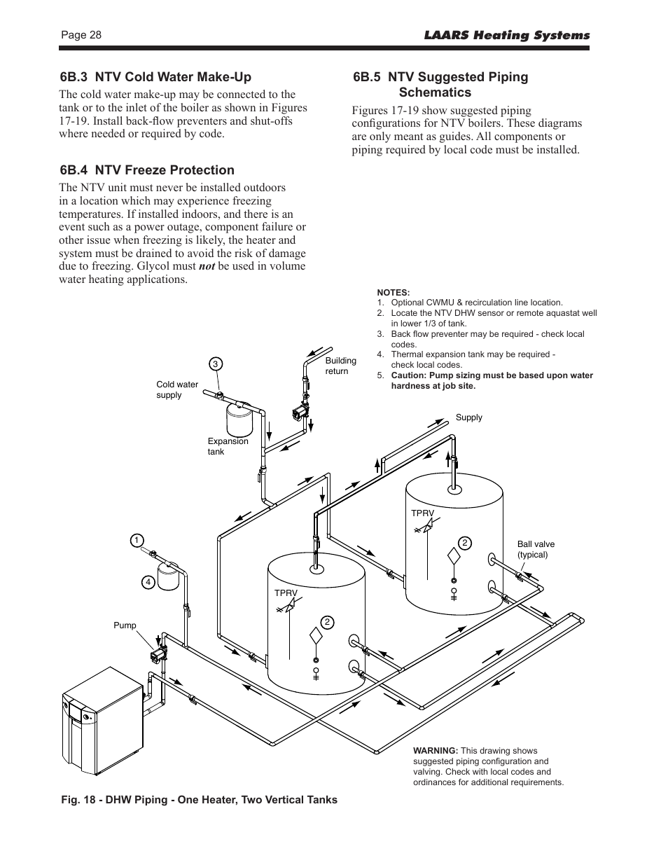 6b.3 ntv cold water make-up, 6b.4 ntv freeze protection, 6b.5 ntv suggested piping schematics | LAARS NeoTherm LC NTV1700 - Install and Operating Manual User Manual | Page 32 / 140