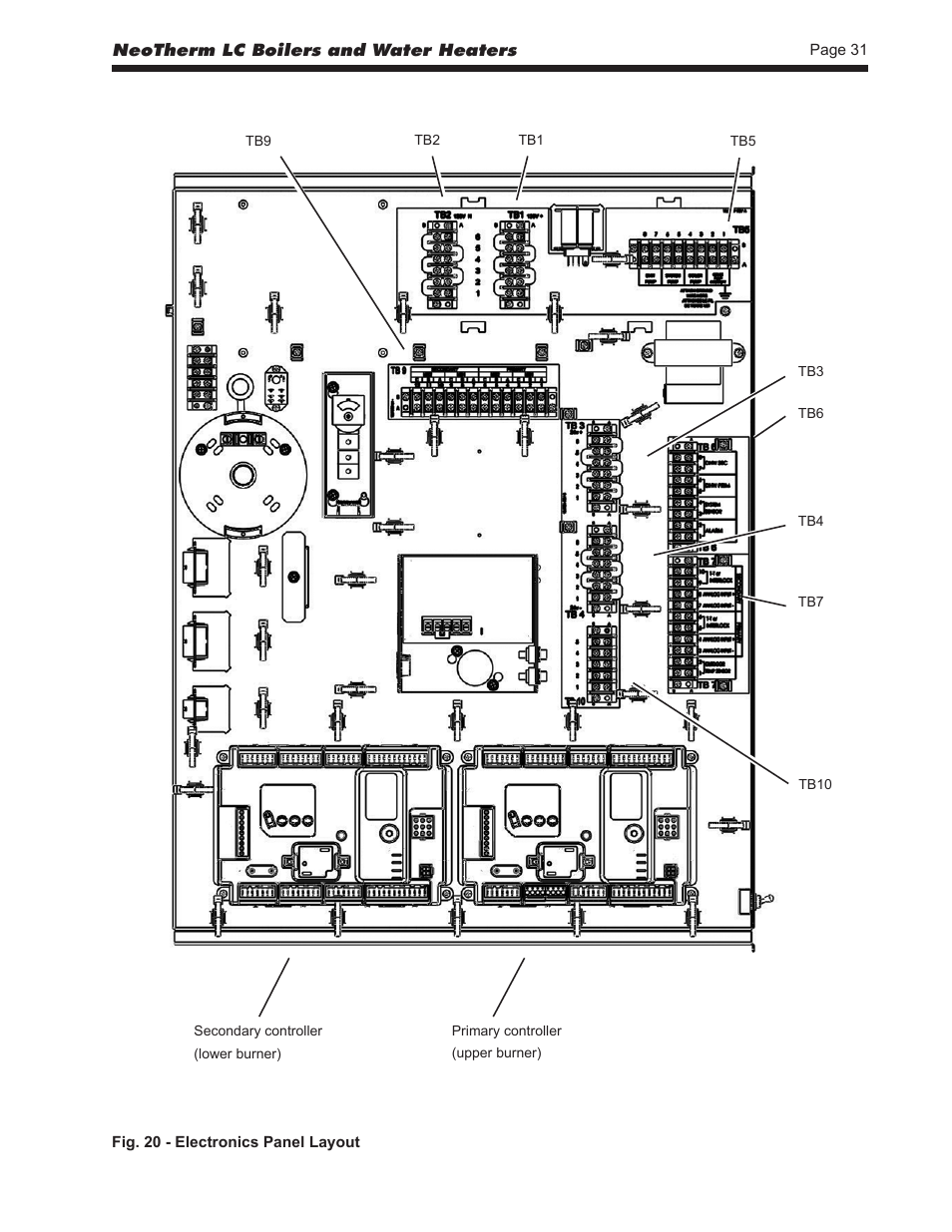 LAARS NeoTherm LC NTV1700 - Install and Operating Manual User Manual | Page 35 / 140