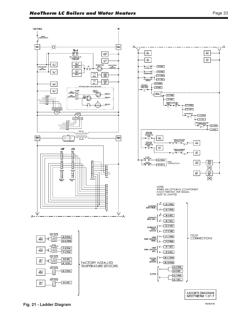 LAARS NeoTherm LC NTV1700 - Install and Operating Manual User Manual | Page 37 / 140