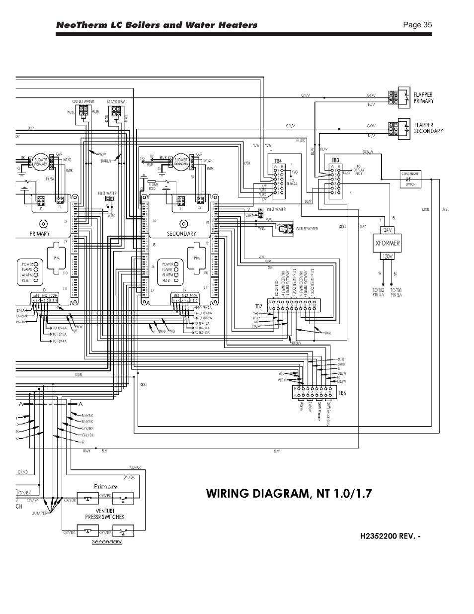 LAARS NeoTherm LC NTV1700 - Install and Operating Manual User Manual | Page 39 / 140
