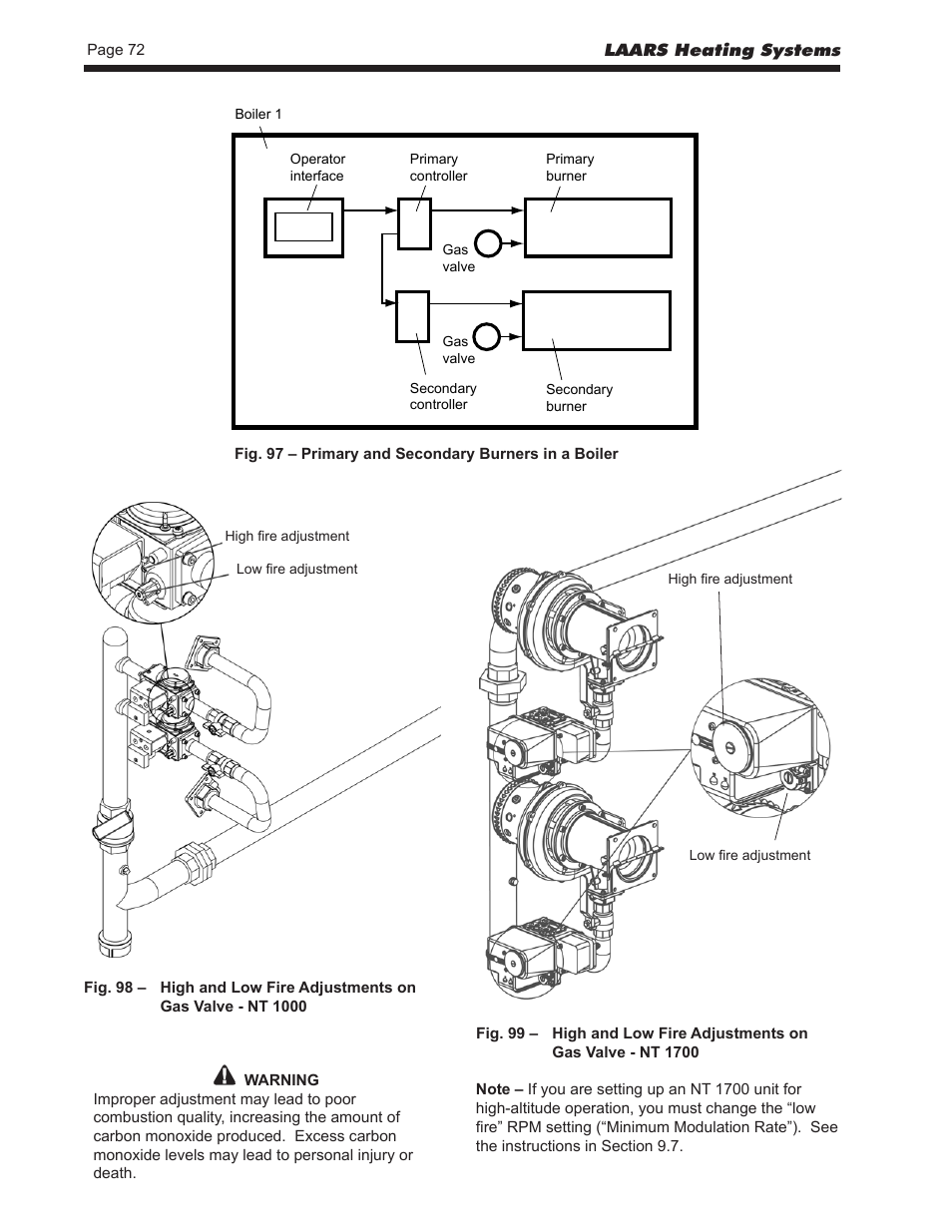 LAARS NeoTherm LC NTV1700 - Install and Operating Manual User Manual | Page 76 / 140