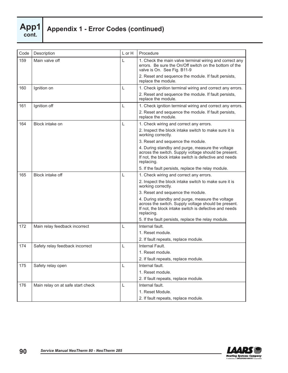 App1, Appendix 1 - error codes (continued), Cont | LAARS NeoTherm NTV (Sizes 150–285 MBTU/h) - Service Manual User Manual | Page 100 / 110