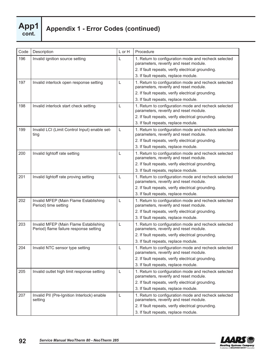 App1, Appendix 1 - error codes (continued), Cont | LAARS NeoTherm NTV (Sizes 150–285 MBTU/h) - Service Manual User Manual | Page 102 / 110