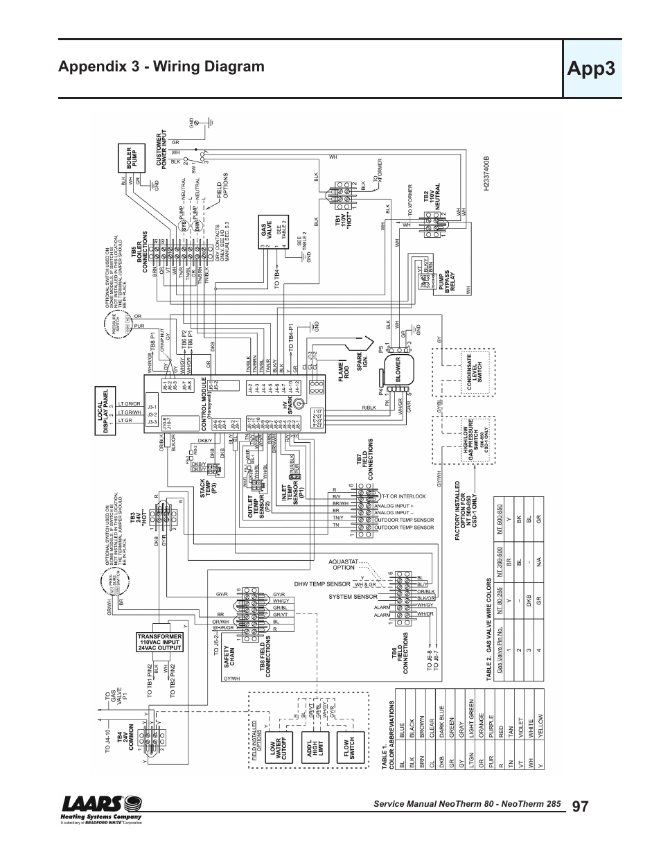 Appendix 3 - wiring diagram, App3 wiring diagram, App3 | LAARS NeoTherm NTV (Sizes 150–285 MBTU/h) - Service Manual User Manual | Page 107 / 110