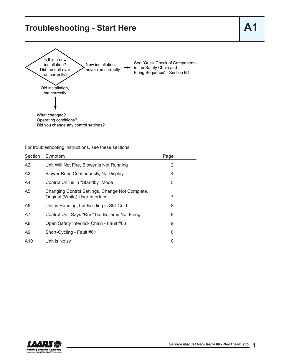 A1 - troubleshooting - start here, Section a - troubleshooting instructions, Troubleshooting - start here | LAARS NeoTherm NTV (Sizes 150–285 MBTU/h) - Service Manual User Manual | Page 11 / 110