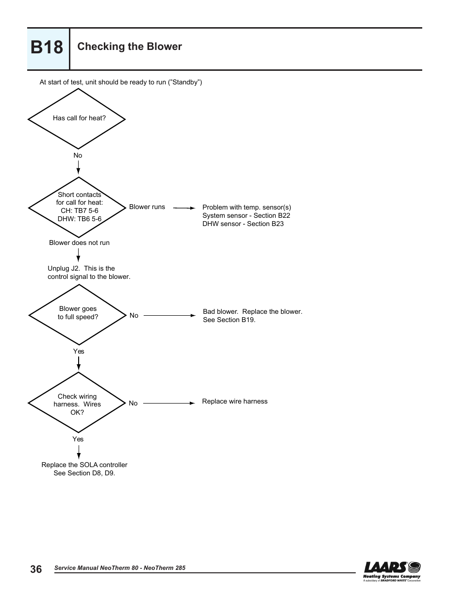 B18 - checking the blower, Checking the blower, See section b18 | If power is available at j2, but the blower is, Not running, go to section b18 - “checking the, Blower | LAARS NeoTherm NTV (Sizes 150–285 MBTU/h) - Service Manual User Manual | Page 46 / 110