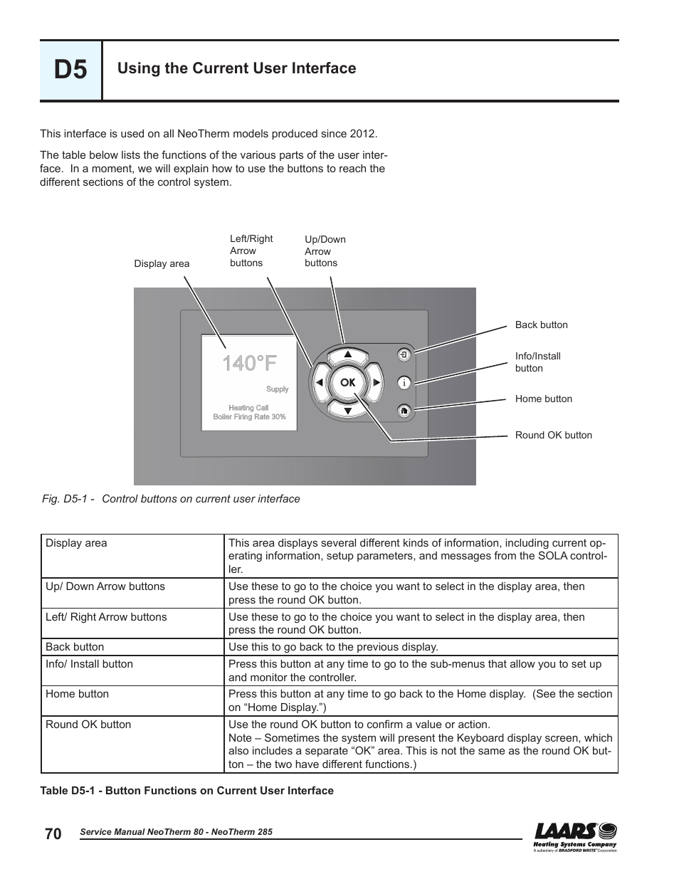 D5 - using the current user interface, Using the current user interface | LAARS NeoTherm NTV (Sizes 150–285 MBTU/h) - Service Manual User Manual | Page 80 / 110