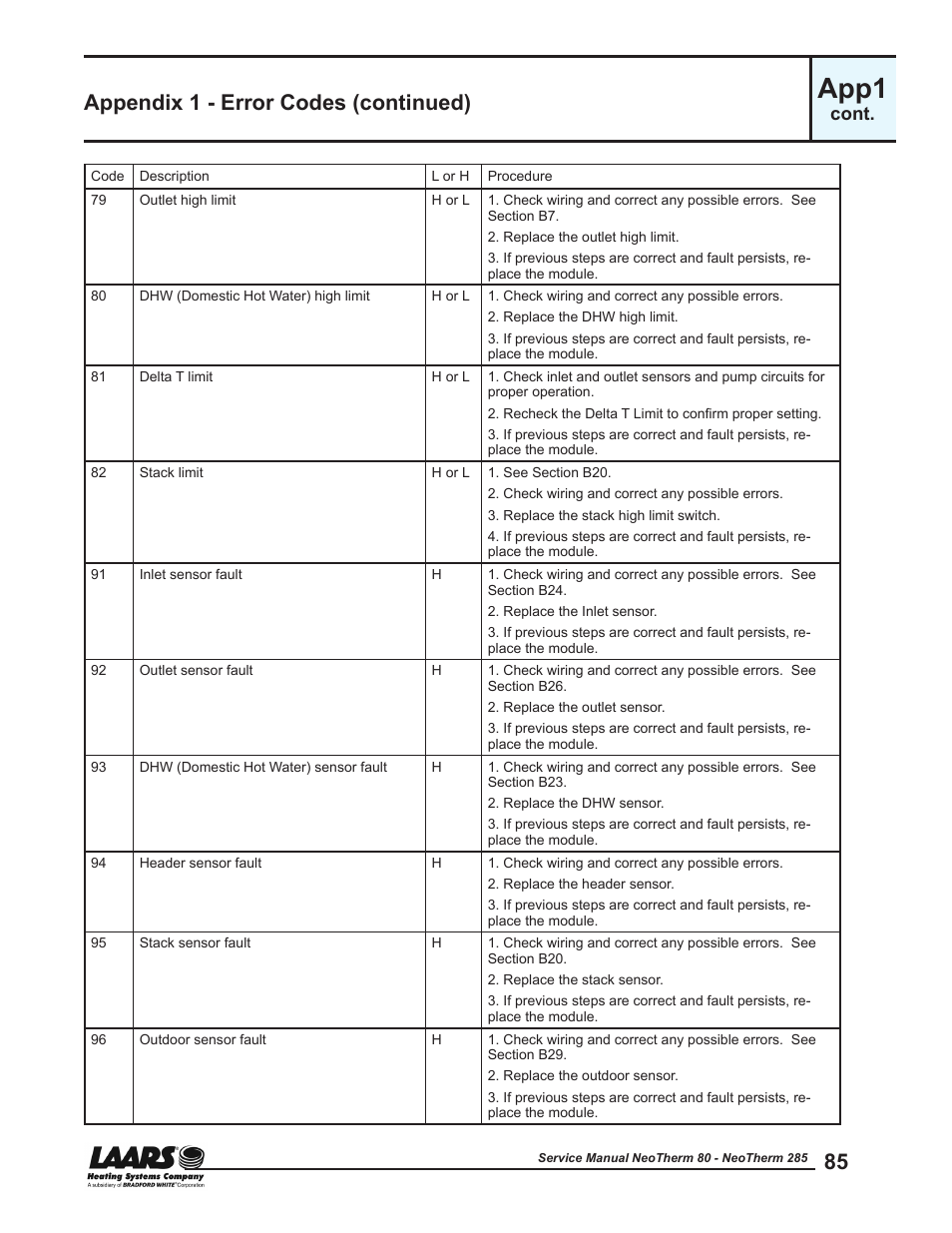 App1, Appendix 1 - error codes (continued), Cont | LAARS NeoTherm NTV (Sizes 150–285 MBTU/h) - Service Manual User Manual | Page 95 / 110