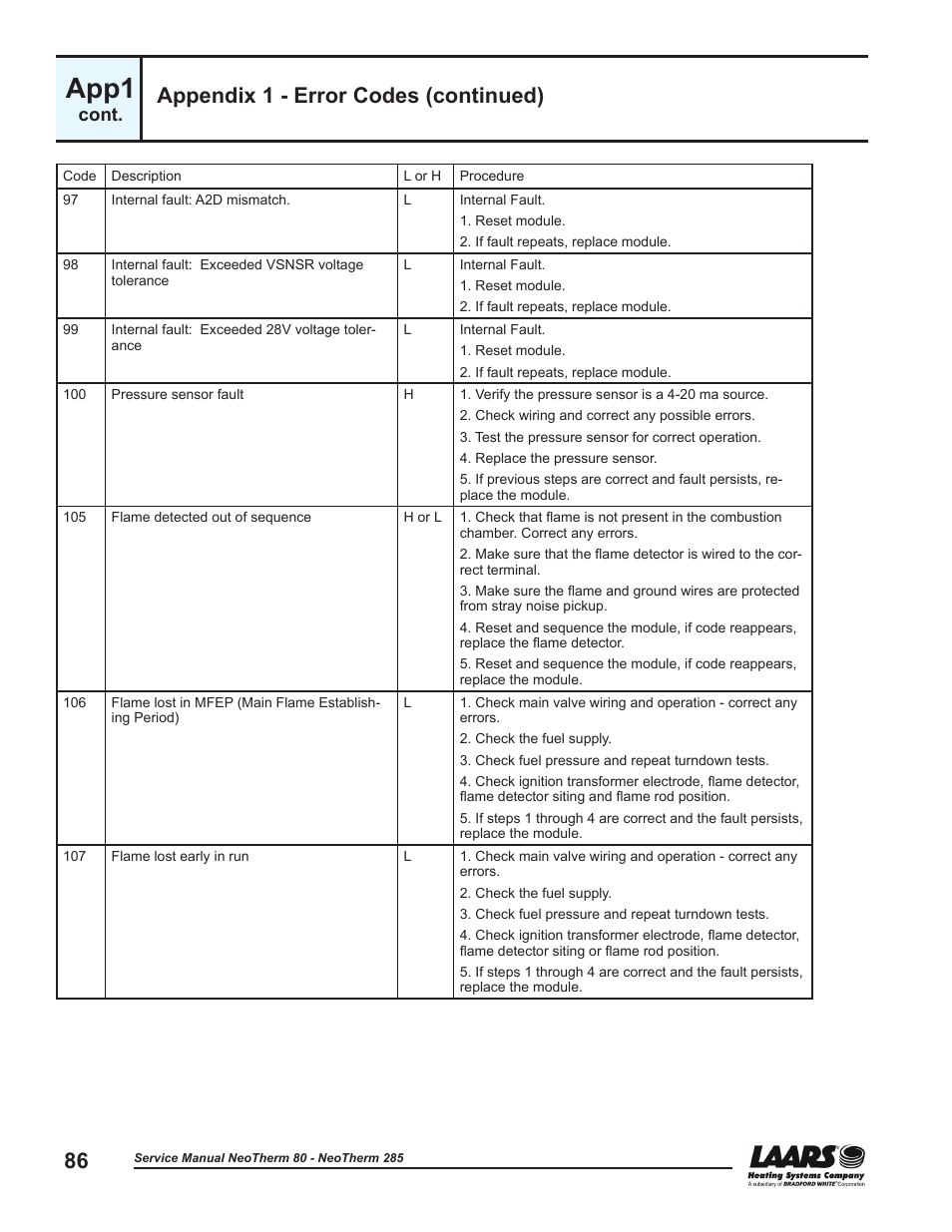 App1, Appendix 1 - error codes (continued) | LAARS NeoTherm NTV (Sizes 150–285 MBTU/h) - Service Manual User Manual | Page 96 / 110