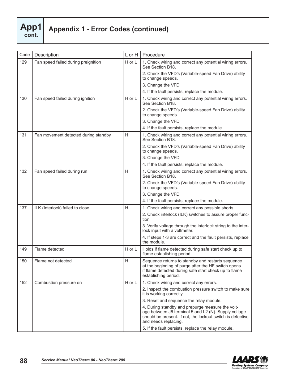 App1, Appendix 1 - error codes (continued) | LAARS NeoTherm NTV (Sizes 150–285 MBTU/h) - Service Manual User Manual | Page 98 / 110